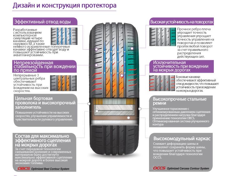 nexen-n-blue-hd-plus-2-b.jpg